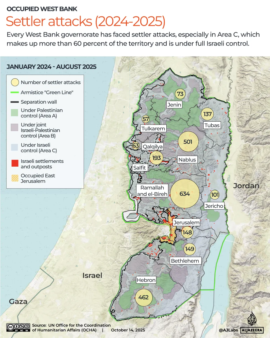INTERACTIVO - Ataques de colonos en Cisjordania ocupada (2024-2025) - Cisjordania - 14 de octubre de 2025-1760450290