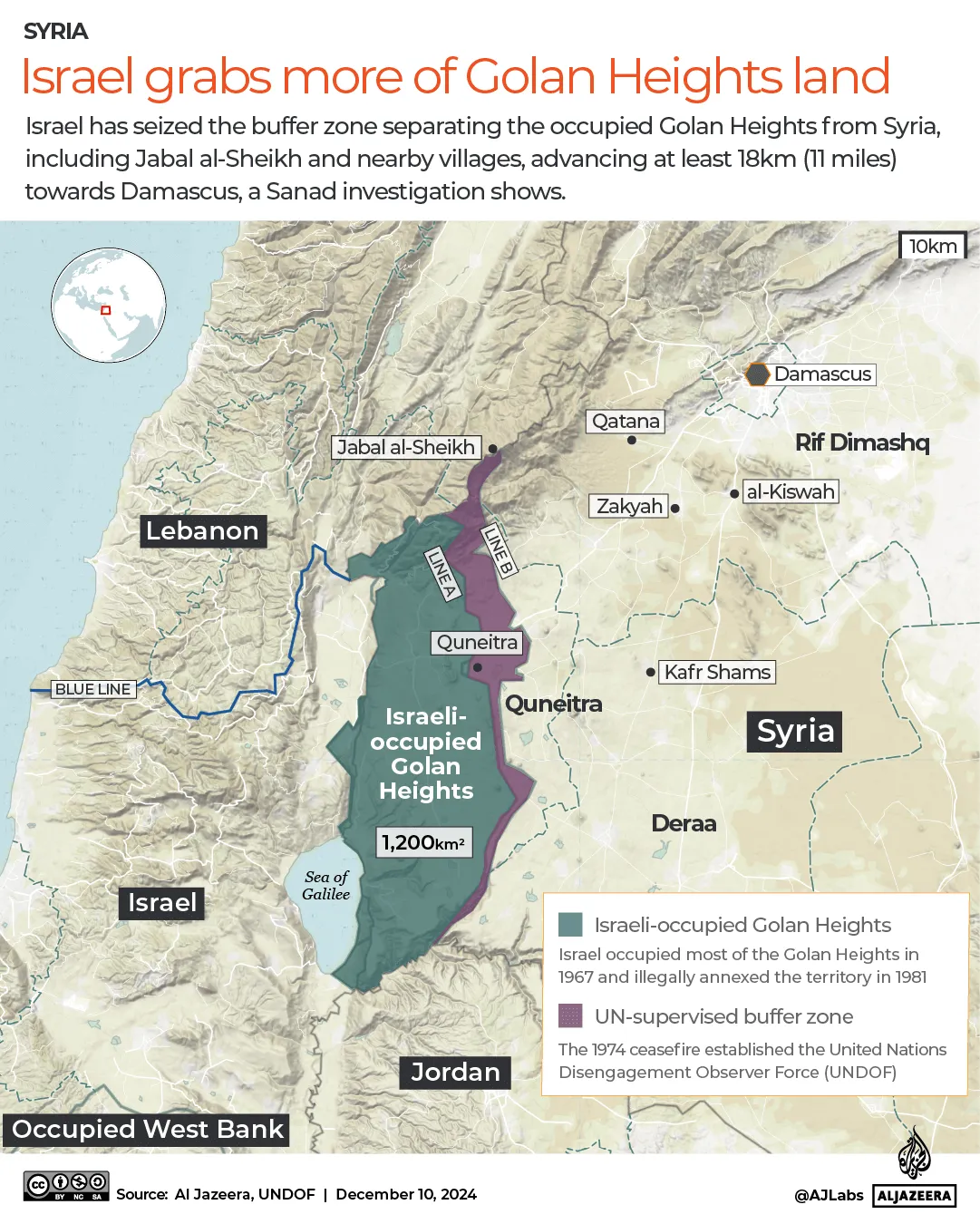 INTERACTIVO - Israel se apodera de tierras en los Altos del Golán Siria mapa-1765267649