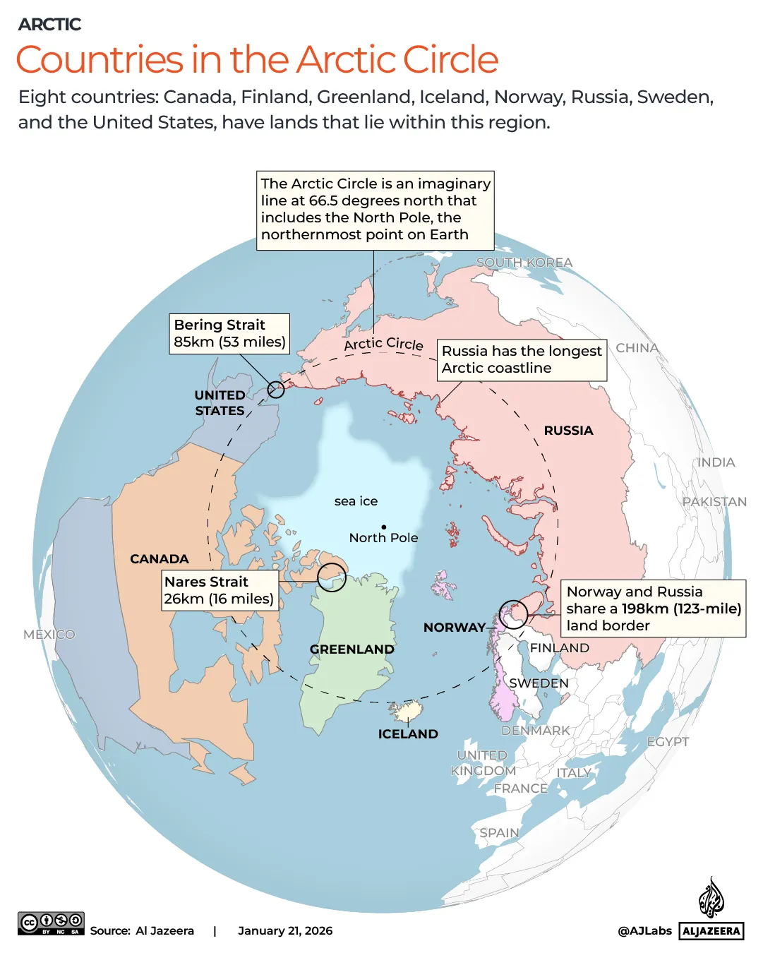 INTERACTIVO-GROENLANDIA - Países del Círculo Polar Ártico - 21 DE ENERO DE 2026-1768987632