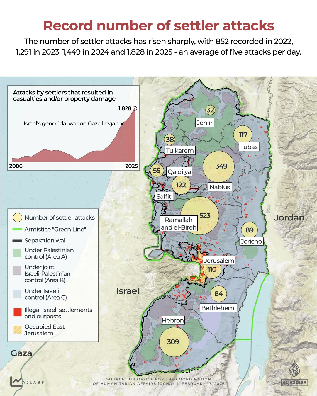 INTERACTIVO - Ataques de colonos en la Cisjordania ocupada (2024-2025) - Cisjordania - 14 de octubre de 2025-1771321248