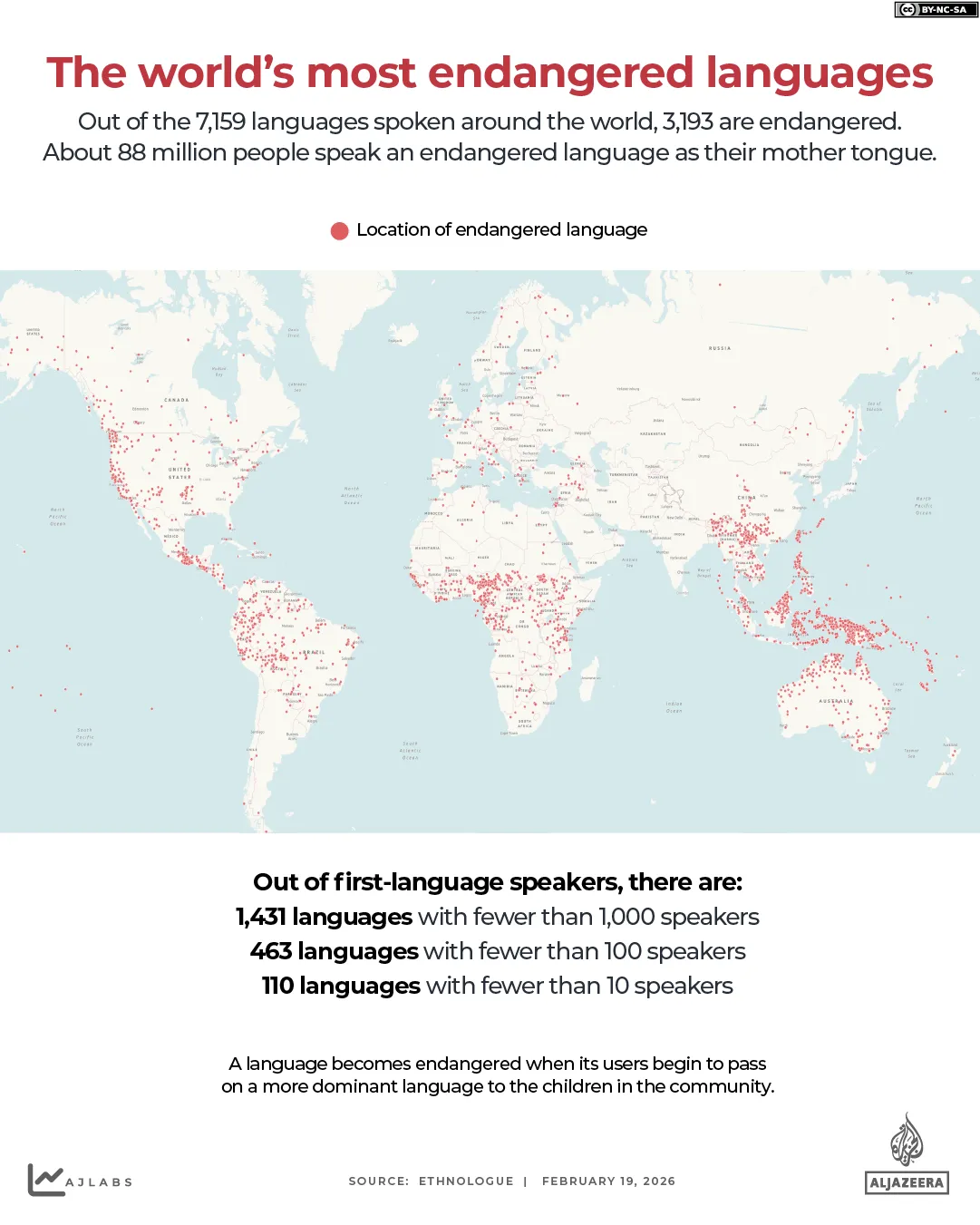INTERACTIVO - Las lenguas más amenazadas del mundo-1771512469