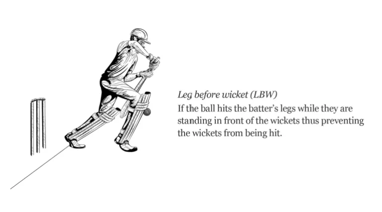Guía interactiva_ilustrada de cricket_leg_before_wicket