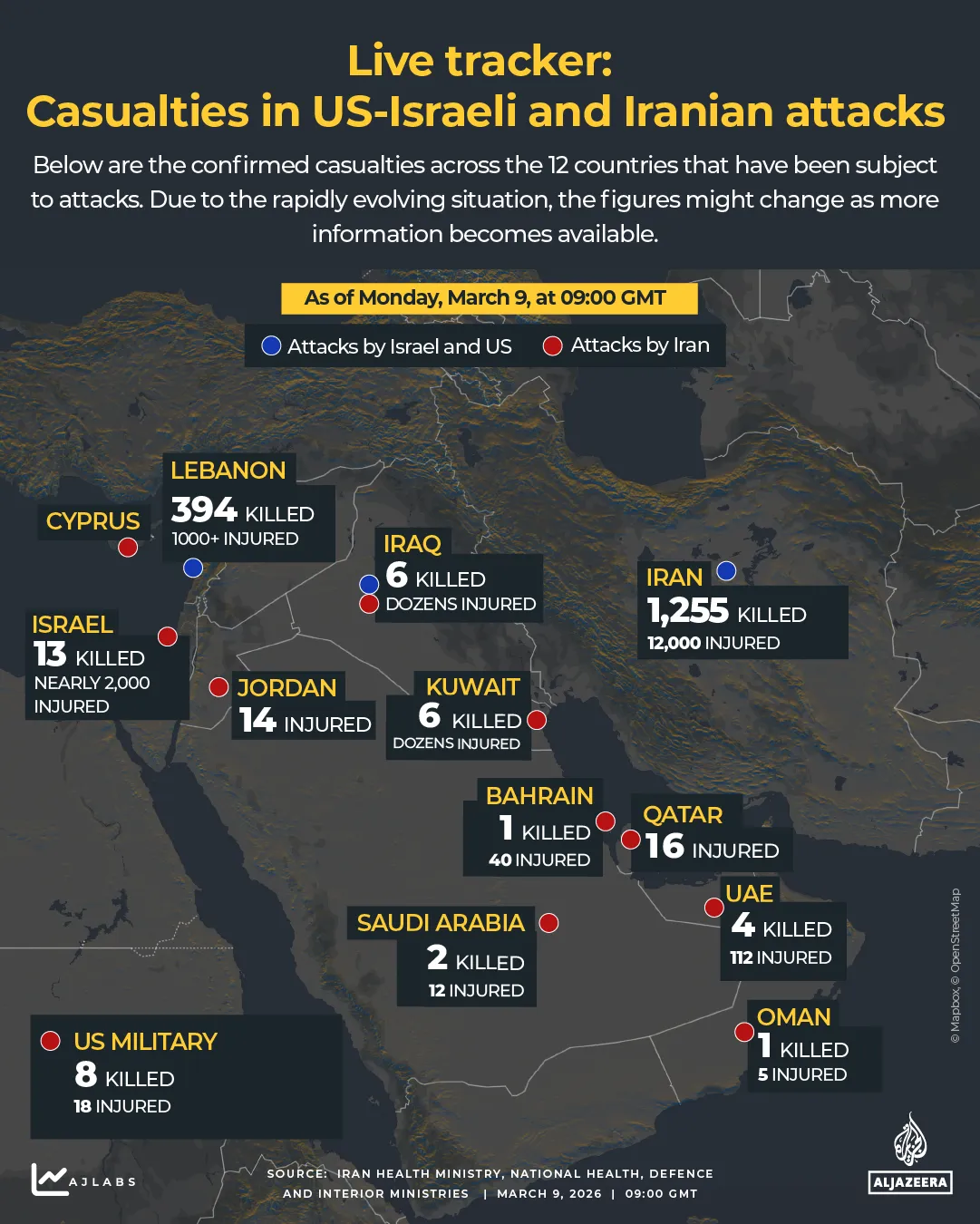 INTERACTIVO - CIFRA DE MUERTES - Ataques estadounidenses, israelíes e iraníes - 9 de marzo de 2026-1773049928