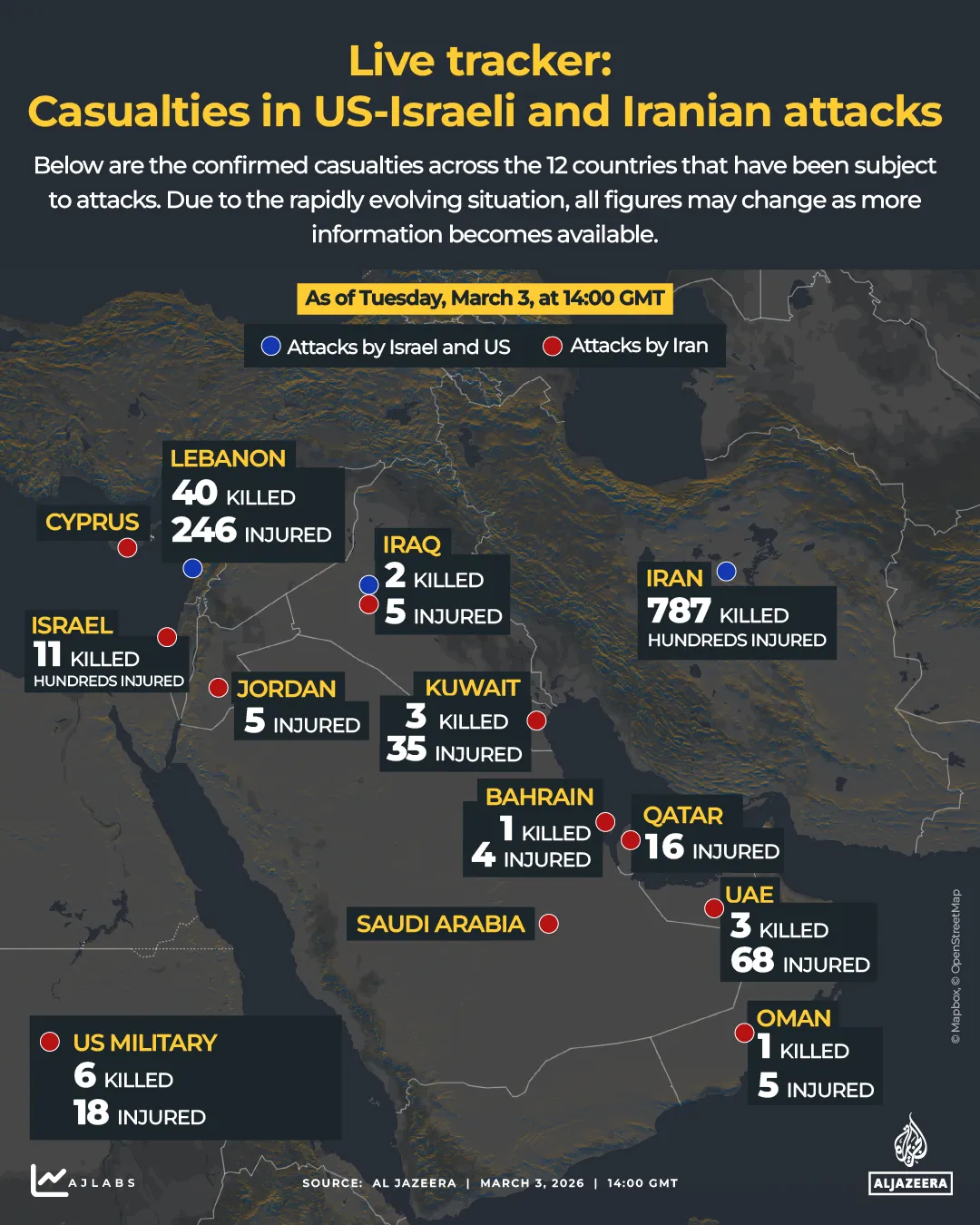 INTERACTIVE_LIVETRACKER_IRAN_US_ISRAEL_MIDDLEEAST_ATTACKS_MARCH3_2026_GMT1400-1772546539