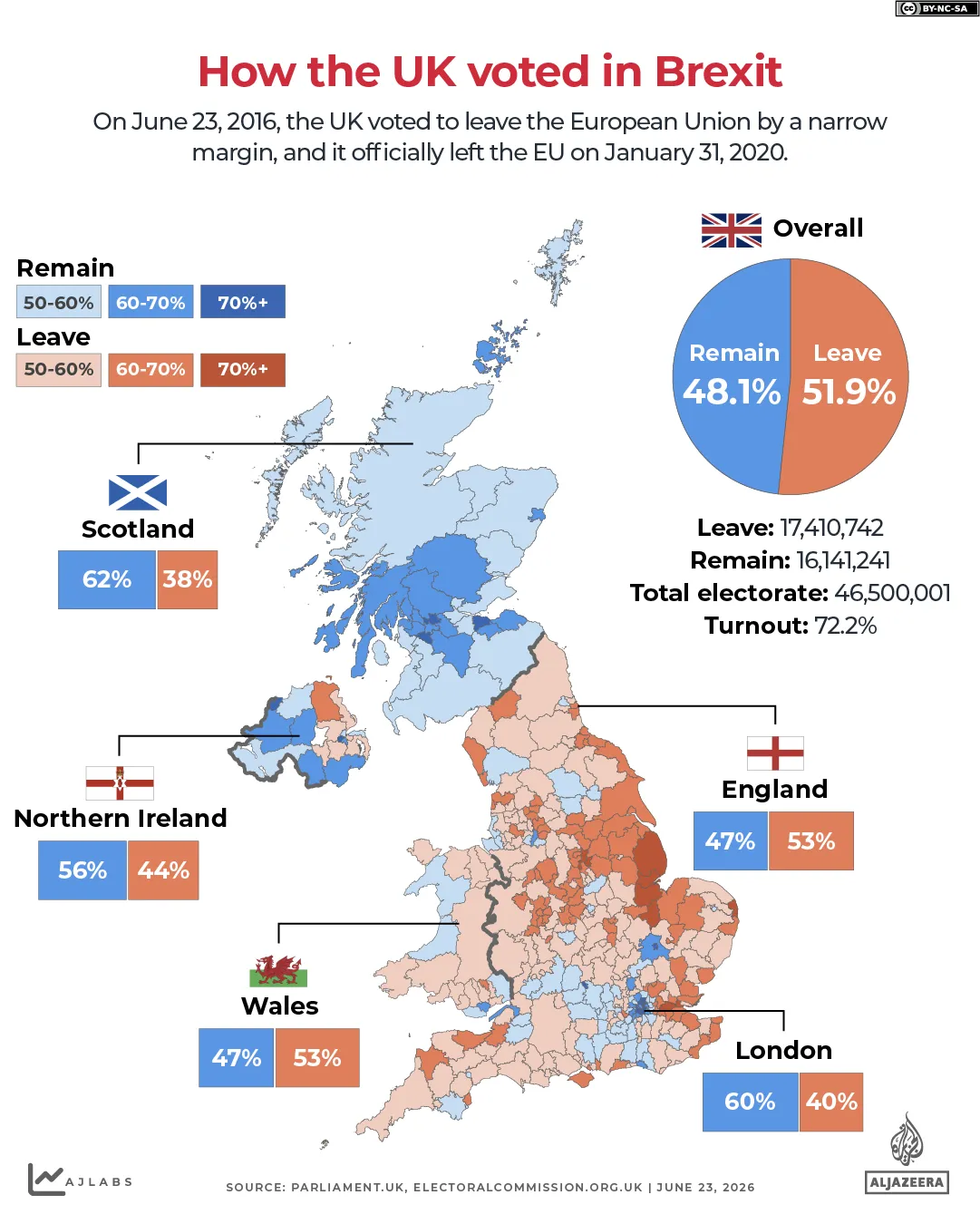 INTERACTIVO Cómo votó el Reino Unido en el mapa de resultados de la votación Brexit-1782201922