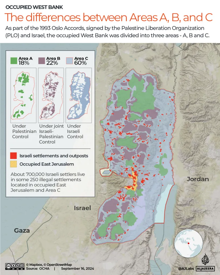 INTERACTIVO - Cisjordania ocupada - Área ABC - 5 - Palestina-1726465625