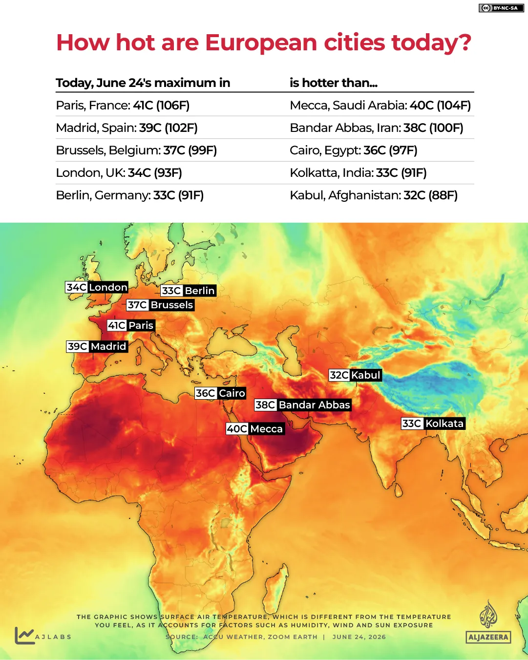 interactivo-Qué tan calientes están las ciudades europeas hoy-24 de junio de 2026 -1782302387