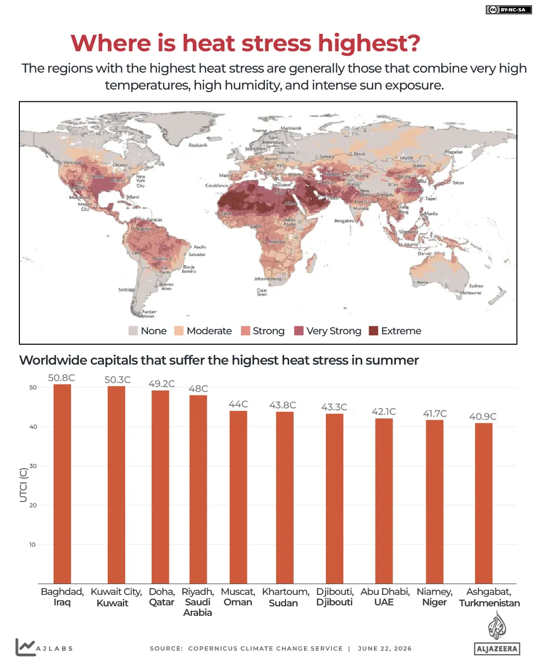 interactivo-DÓNDE ES MÁS ALTO EL ESTRÉS POR CALOR-2026-1782203368