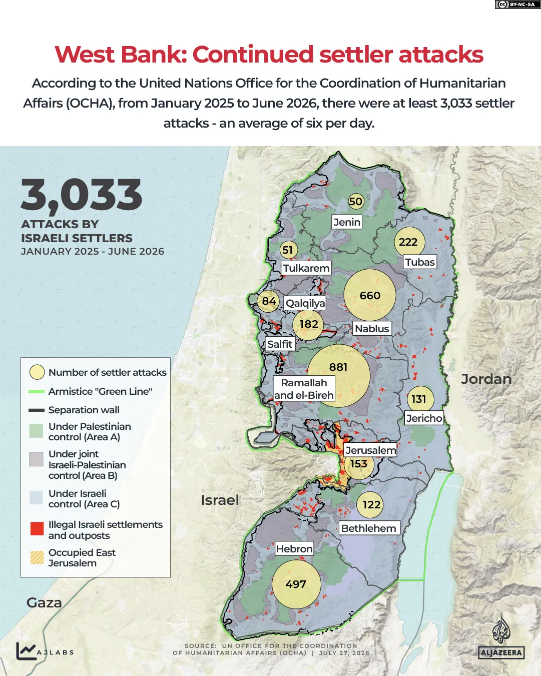 INTERACTIVO - Cisjordania- Continuos ataques de colonos - 27 DE JULIO DE 2026