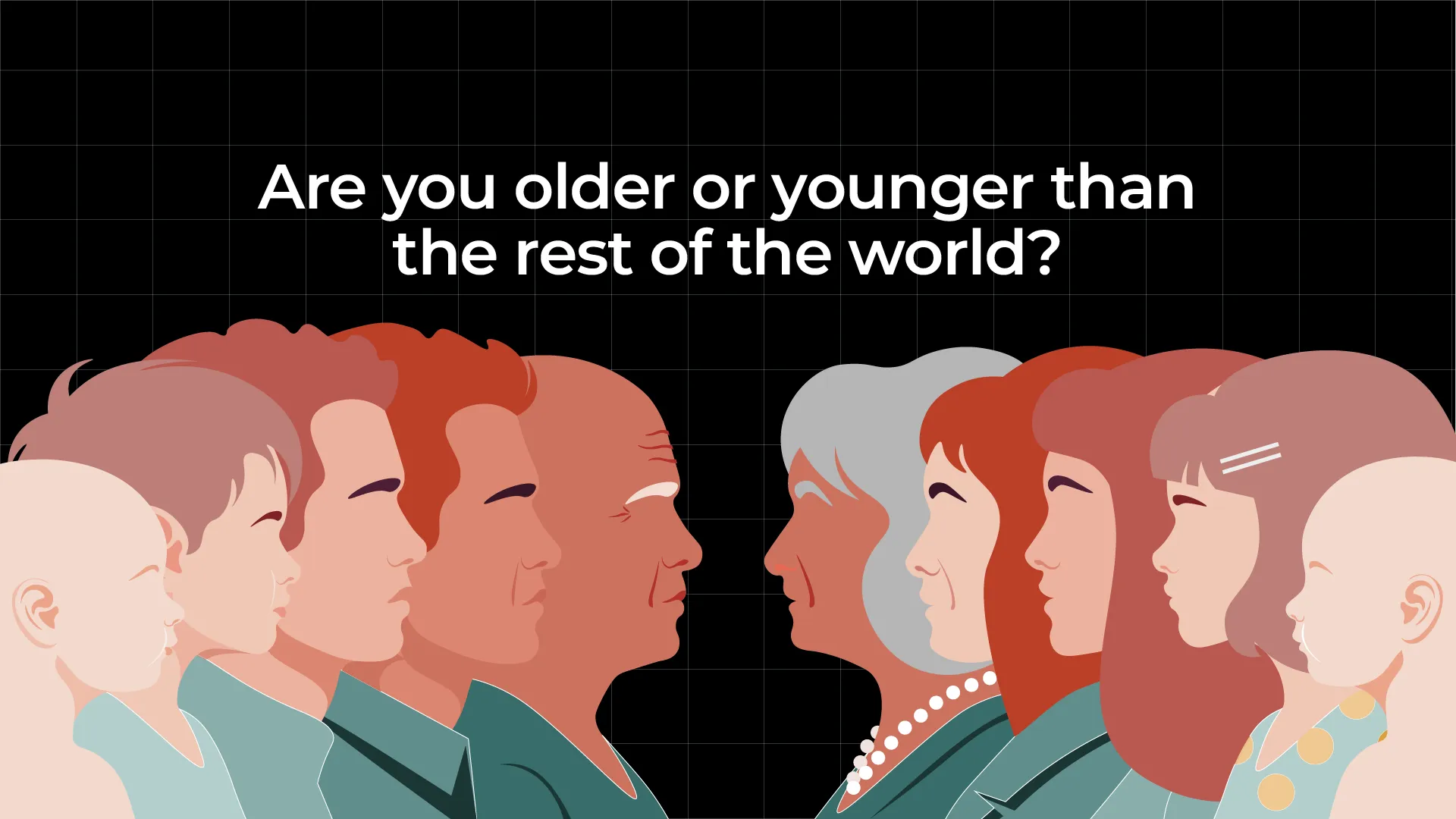 ¿Eres mayor o menor que el resto del mundo? | Demografía