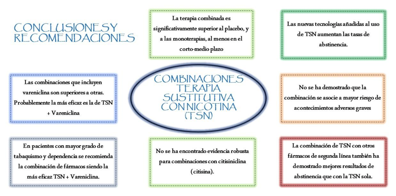 prevenciondeltabaquismo.com