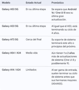 r1.community.samsung.com