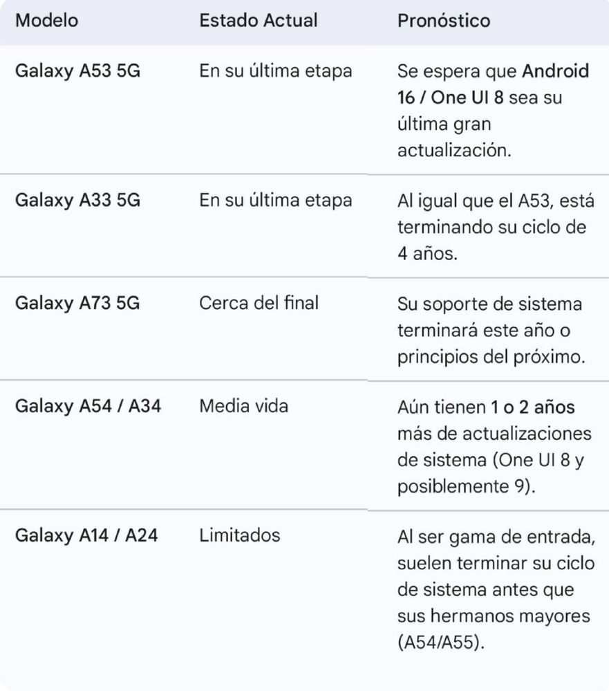 r1.community.samsung.com